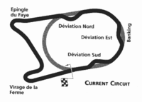 Circuit de Montlhéry - Circuit Automobile à Montlhéry